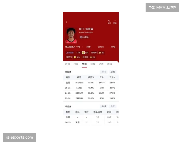 攻防效率数据揭示球队真实水平 进阶指标成评估新标准